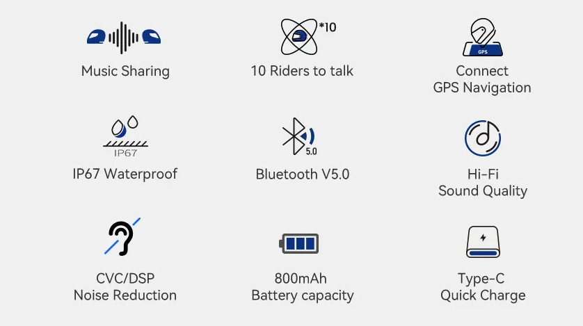 Lexin B4FM-X Bluetooth Waterproof Motorcycle Intercom Helmet Headset with Noise Reduction and 8-Hour Talk Time