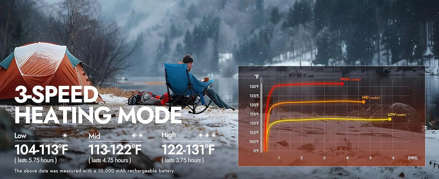 Oversized Heated Rocking Camping Chair | Fully Padded Portable Heated Lawn Chair with 3 Heat Settings | Side Pocket Cup Holder and Carry Bag for Outdoor Comfort