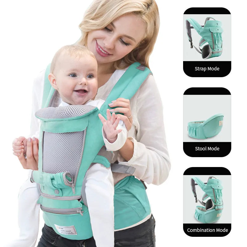 Ergonomic Baby Carrier with Multiple Carrying Positions - Baby Sling Backpack with Load Bearing Capacity up to 44lbs