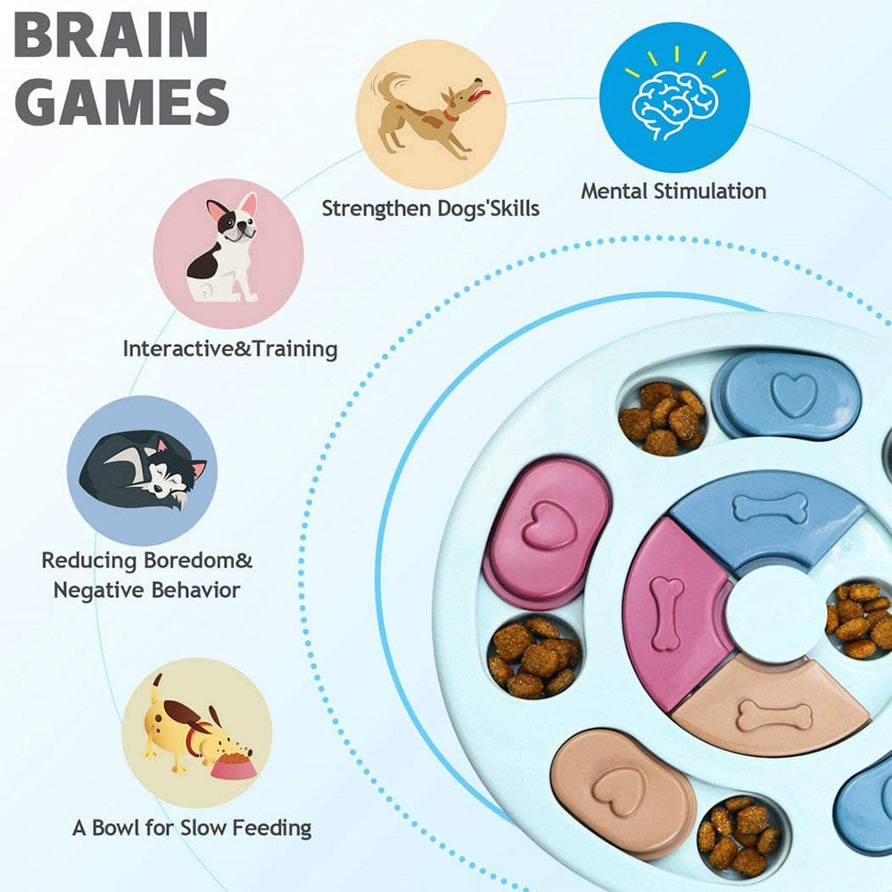 High Quality Interactive Dog Puzzle Toy - Slow Feeder - Mental Enrichment and IQ Training