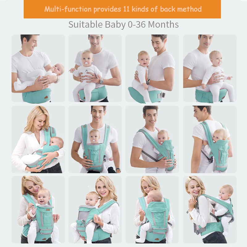 Ergonomic Baby Carrier with Multiple Carrying Positions - Baby Sling Backpack with Load Bearing Capacity up to 44lbs