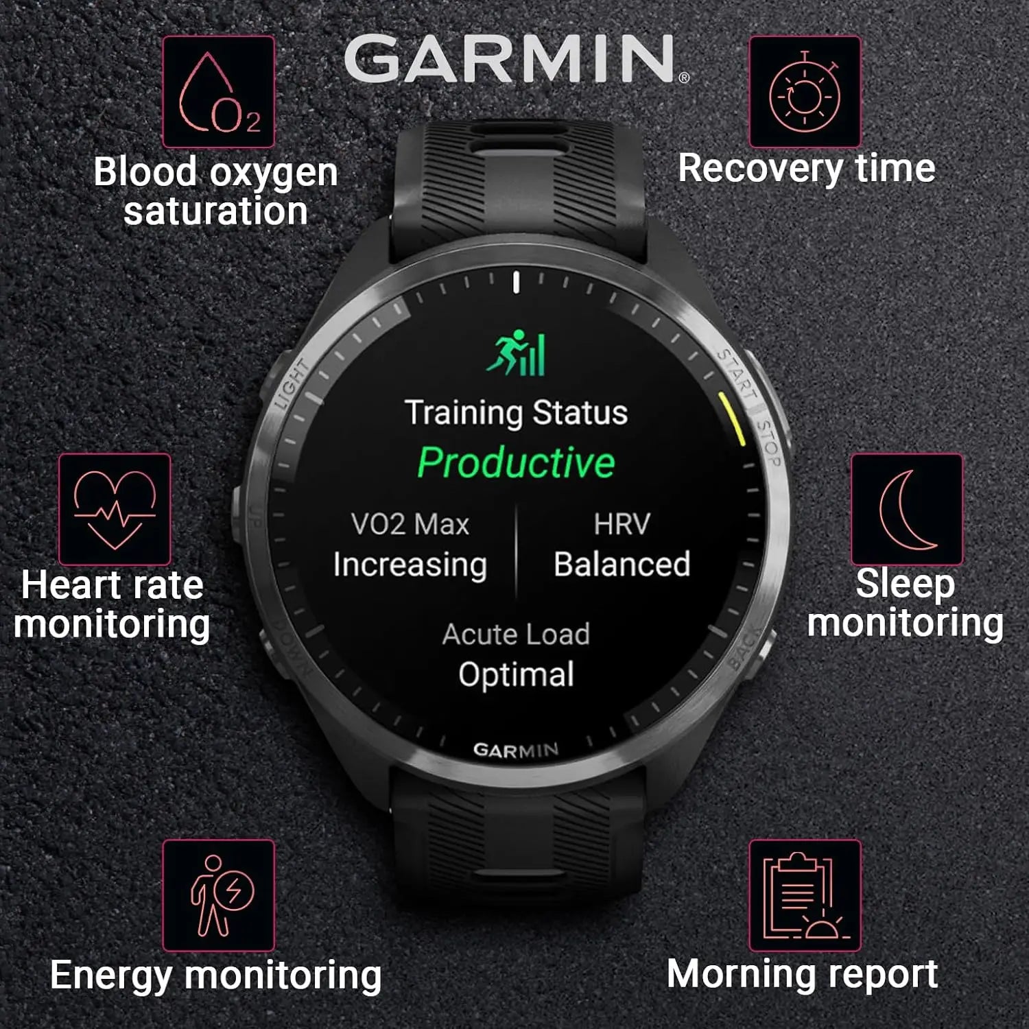 Garmin Forerunner 965 Premium GPS Smartwatch - 47mm AMOLED Touchscreen, Ideal for Running & Triathlon, Long Battery Life, Multi-Band GNSS & SatIQ Technology, Includes Black Earbuds