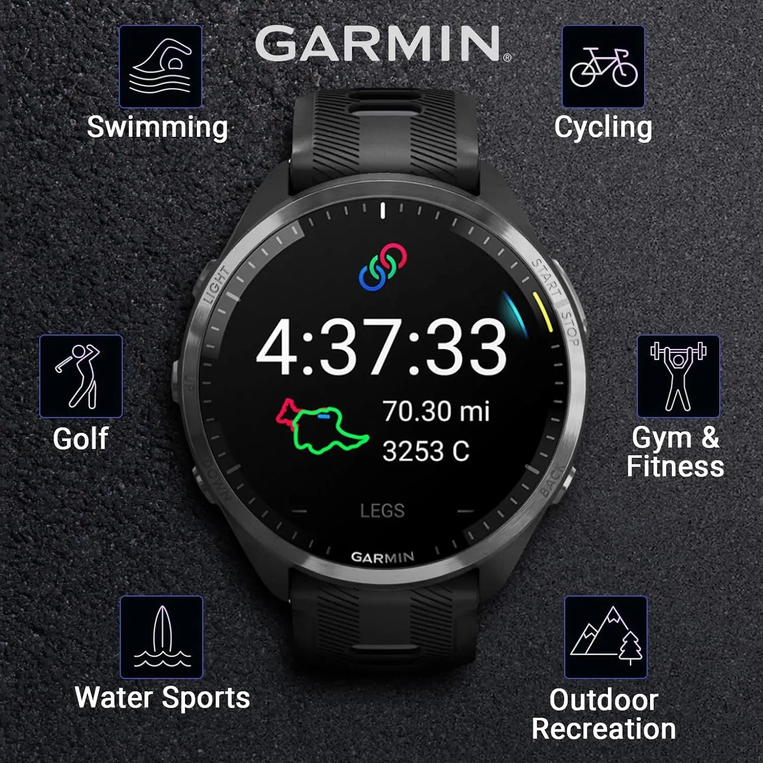 Garmin Forerunner 965 Premium GPS Smartwatch - 47mm AMOLED Touchscreen, Ideal for Running & Triathlon, Long Battery Life, Multi-Band GNSS & SatIQ Technology, Includes Black Earbuds