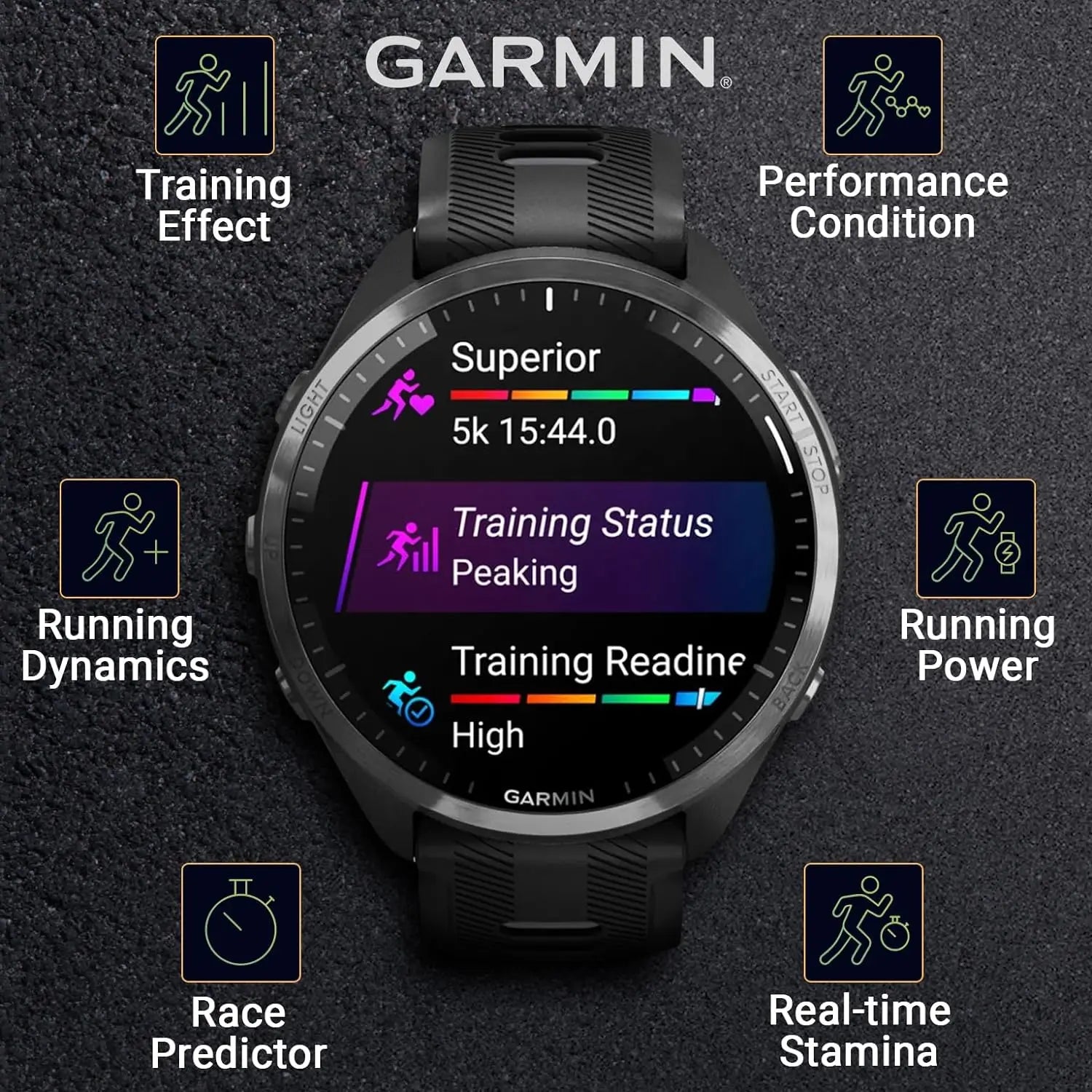 Garmin Forerunner 965 Premium GPS Smartwatch - 47mm AMOLED Touchscreen, Ideal for Running & Triathlon, Long Battery Life, Multi-Band GNSS & SatIQ Technology, Includes Black Earbuds