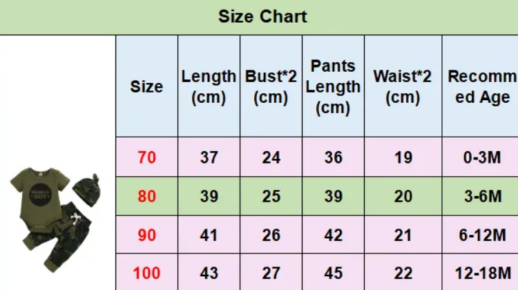 Newborn Baby Boy MAMA'S BOY Print Short Sleeve Bodysuit Camo Pants Headband Outfit Clothes Set 0-18 Months - Trendy & Comfy Baby Boy Clothing